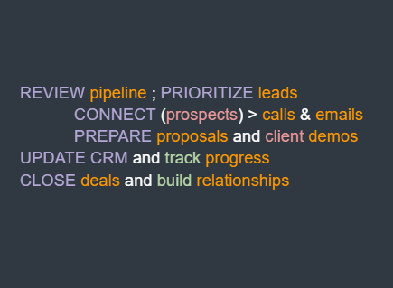 Sales Activities