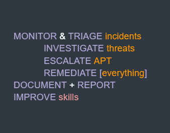 SOC Analyst Activities