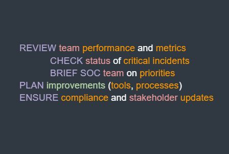 SOC/NOC/VOC Manager Activities